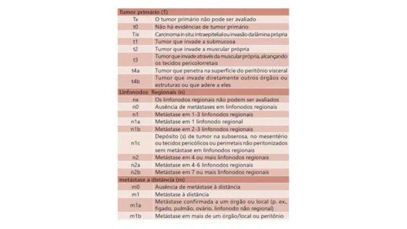 Imagem do material original com estrutura ou padrão a identificar.